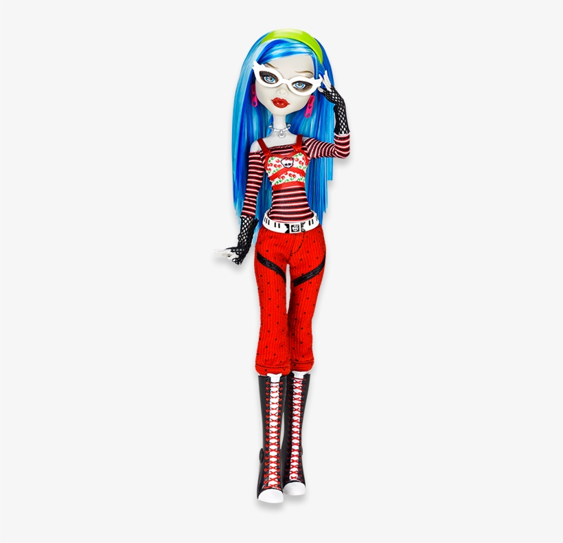 Ghoulia - Monster High Ghoulia E Clawdeen, transparent png