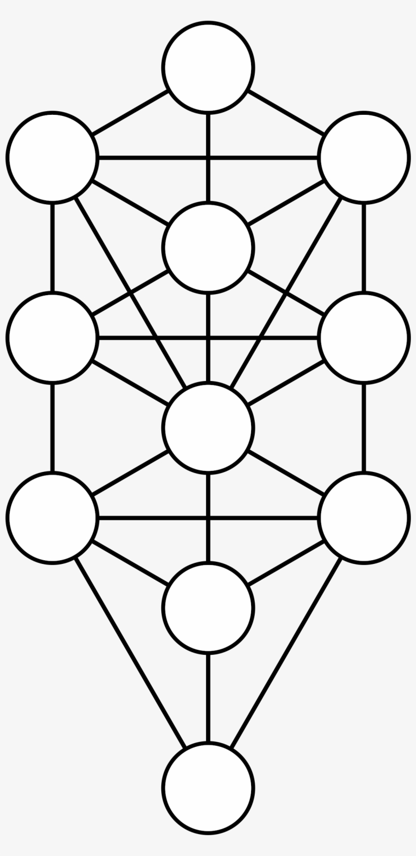 This Free Icons Png Design Of Blank Sephiroth, transparent png