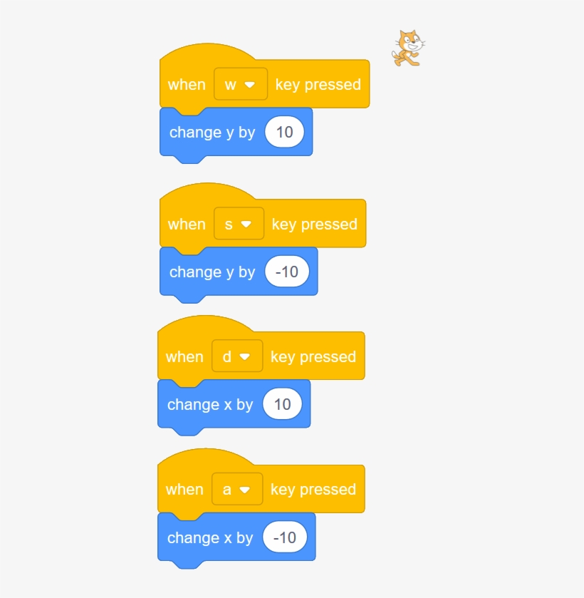 Images/scratch Wasd Basic - Untitled #96, transparent png