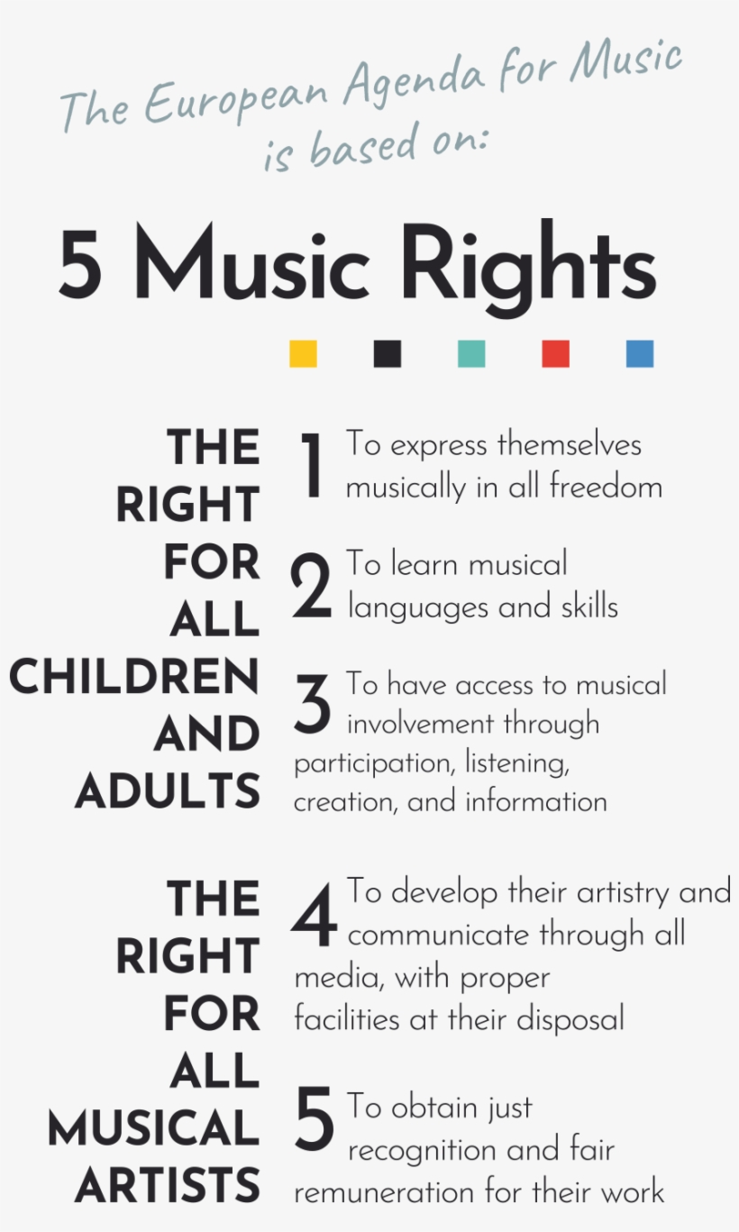 Music's Contribution To The Economy Is Important And - 5 Importance Of Music, transparent png