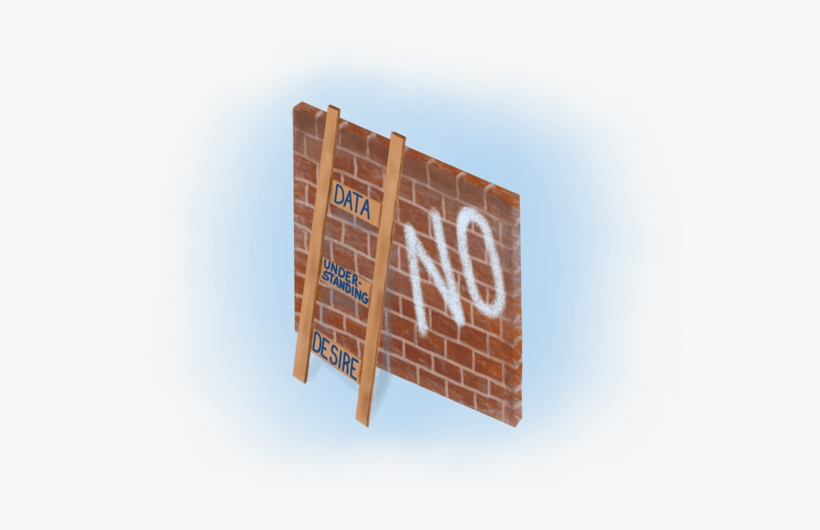 Overcoming Client Objections To Ppc Budget Increases - Wood, transparent png