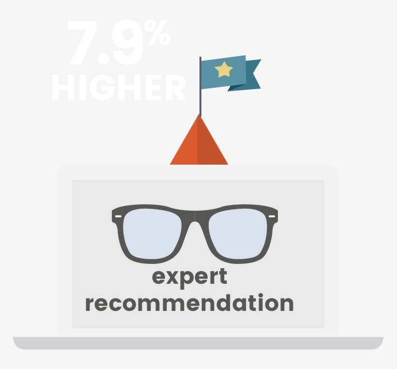 Trusted Opinions Of Content Matter - Poster, transparent png