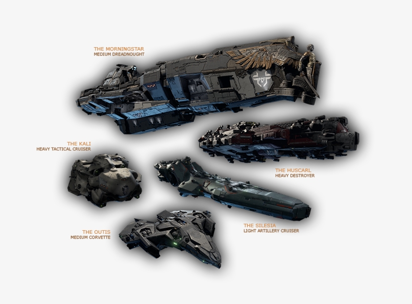 Size Matters - Dreadnought - Spacecraft, transparent png