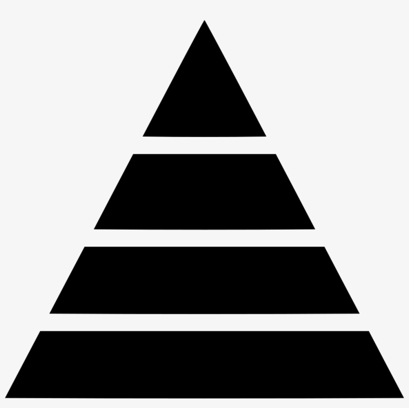 Png File - Pyramid Of Biosimilar Development, transparent png