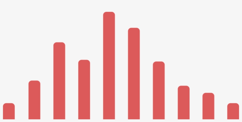 Soundwaves - Graphic Design, transparent png