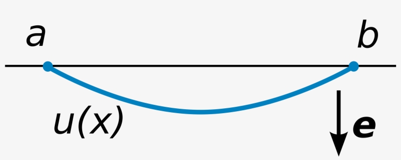 String Illust - Céa's Lemma, transparent png