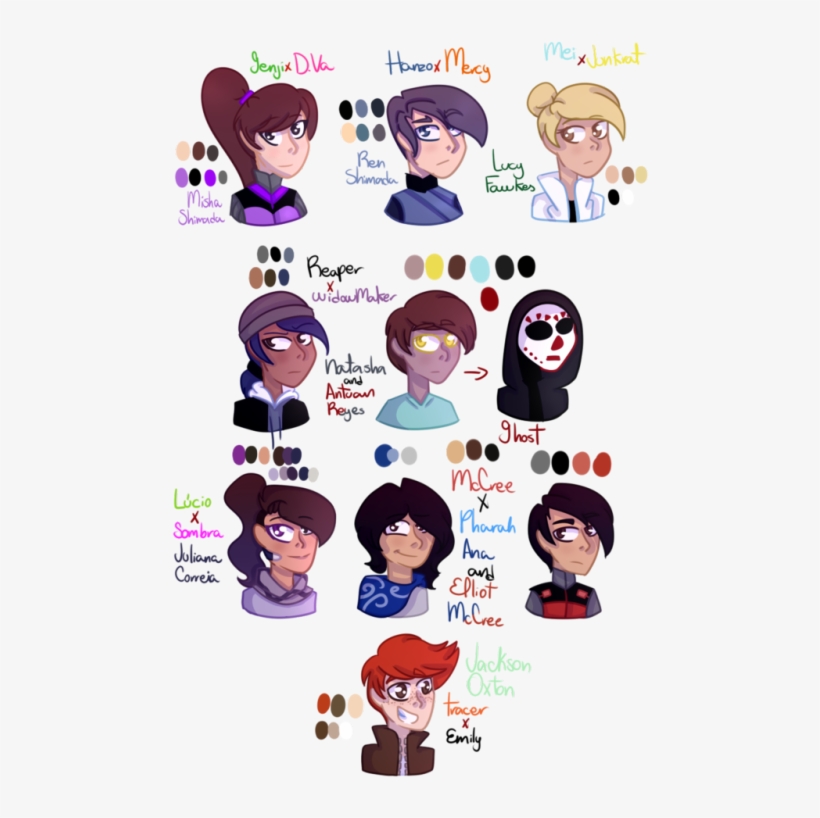 I Was Pretty Sure I Didn't Post This - Overwatch Sombra X Lucio, transparent png