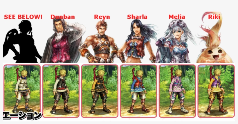See Below Dunban Reyn Sharla Melia Riki 2) - Xenoblade, transparent png