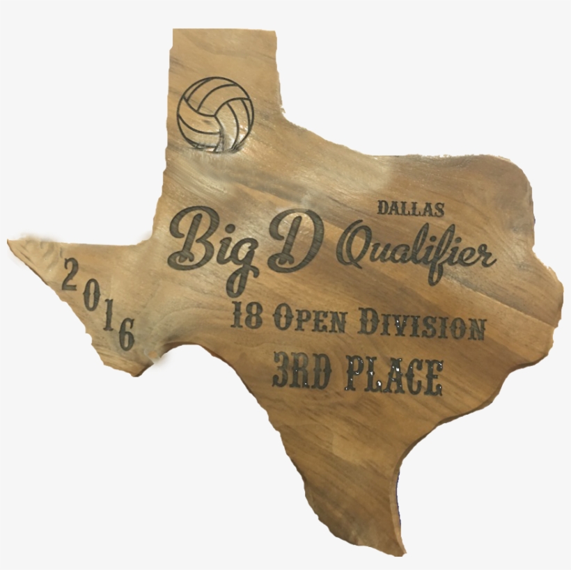 Congrats 18 Roshambo Royal Open Division - Sign, transparent png