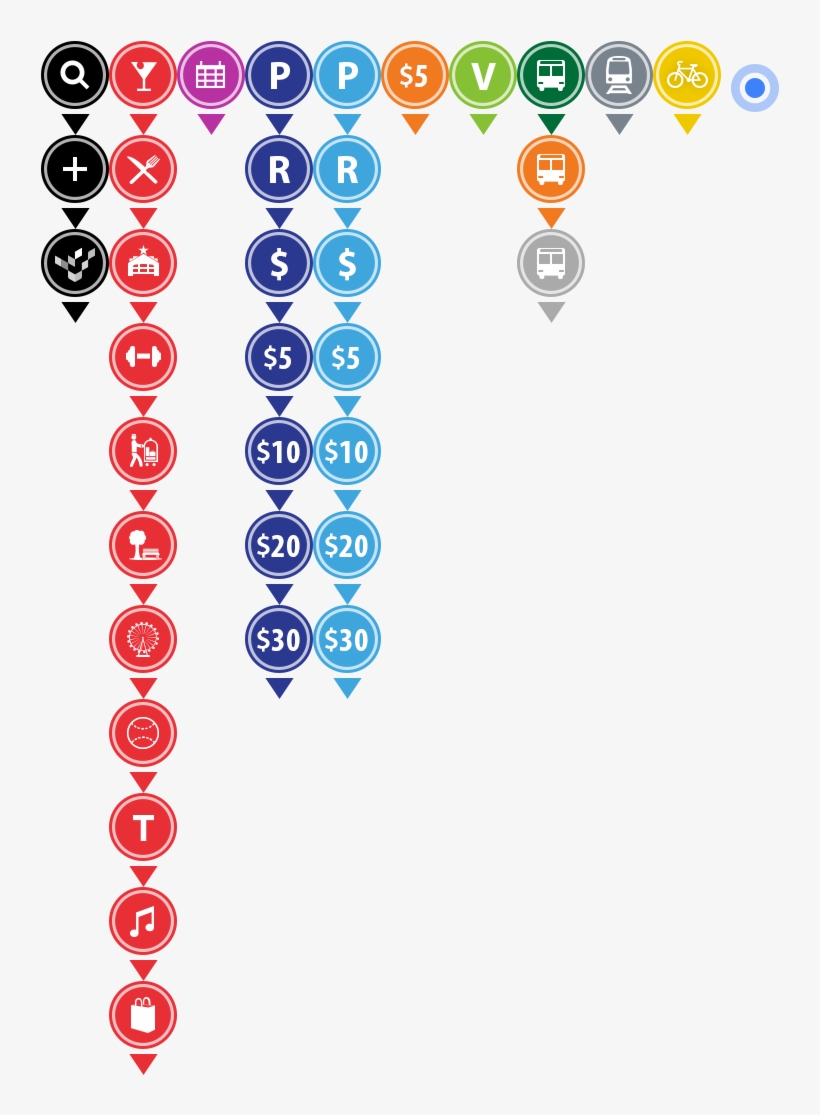 Skyline District - Houston, transparent png