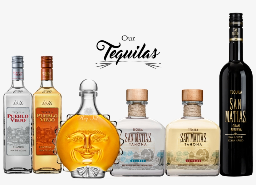Are You Interested In Our Products Tequila 1921 San Matias Tahona