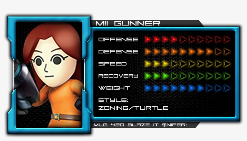 Thank You - Amiibo Super Smash Bros - Mii Gunner (nintendo Wii, transparent png