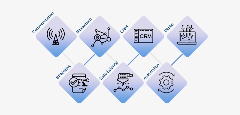 For The Past Decade, Blue Rose Experts Have Provided - Gold, transparent png