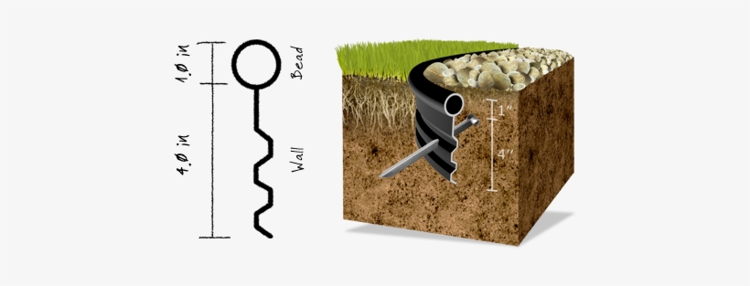 Plastic Lawn Edging - Plastic Lawn Edging Corner, transparent png