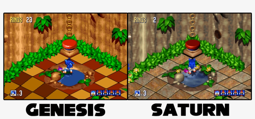 This Is The Most Interesting One , As The Colors Are - Sonic 3d Blast 3ds, transparent png