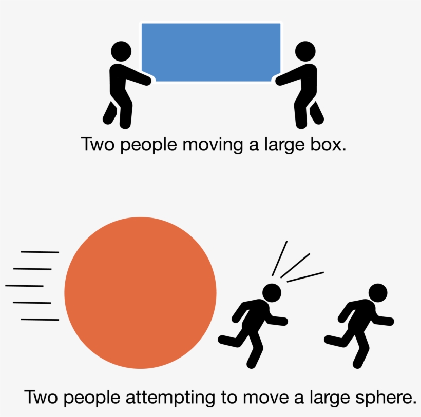 Another Practical Issue Is That While Spheres Are Great - Graphic Design, transparent png