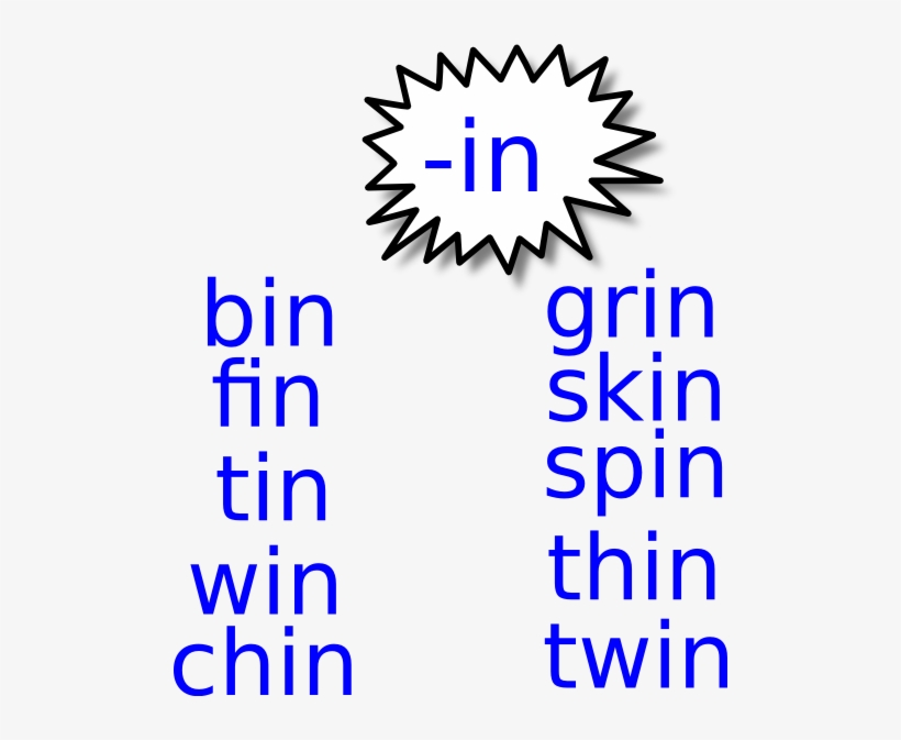 Word Family Clip Art - Star Burst Clip Art, transparent png