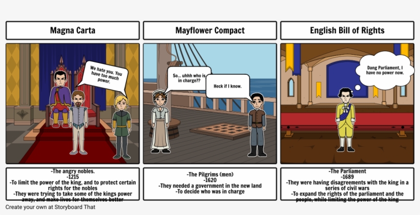 Colonial Influences - Paige Sportsman - Storyboard, transparent png