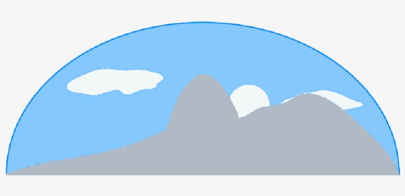 Mb Image/png - Sunset, transparent png