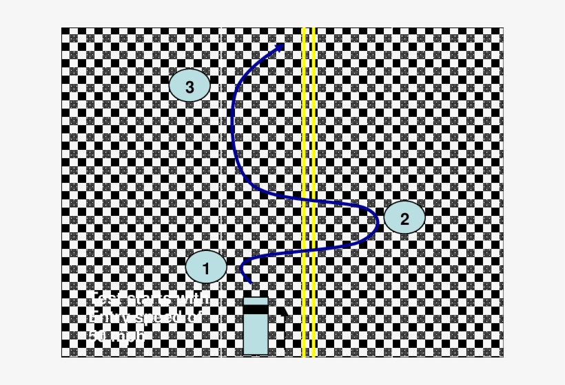 Graphical Representation Of Fishhook Maneuver - Circle, transparent png