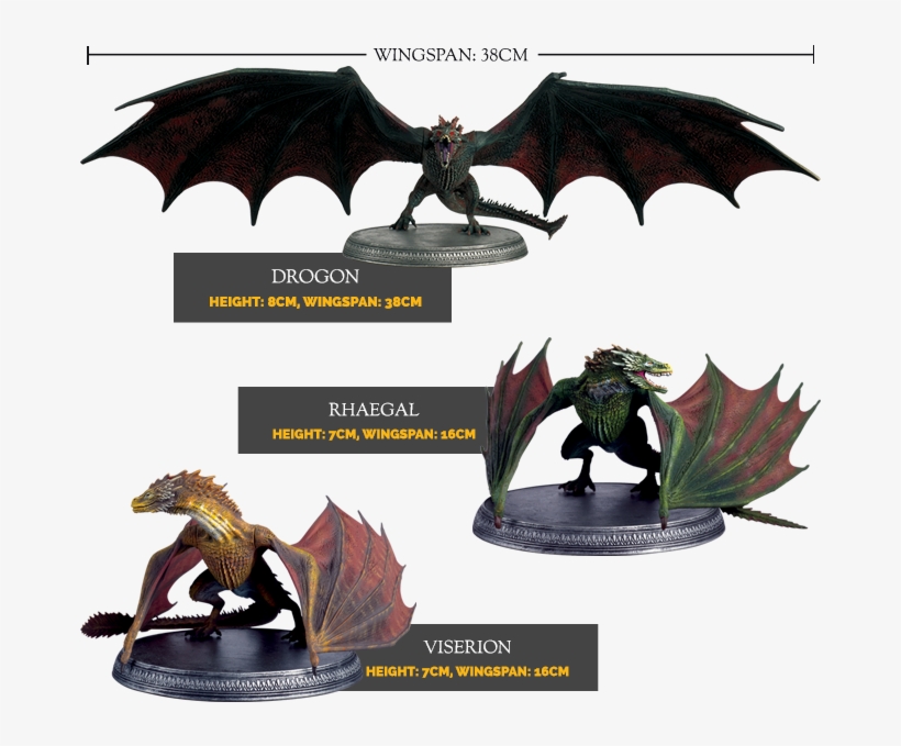 Gotpremium - Eaglemoss Game Of Thrones Dragons, transparent png