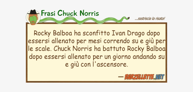 Frasi Chuck Norris Rocky Balboa Ha Sconfitto Ivan Drago - Joke, transparent png