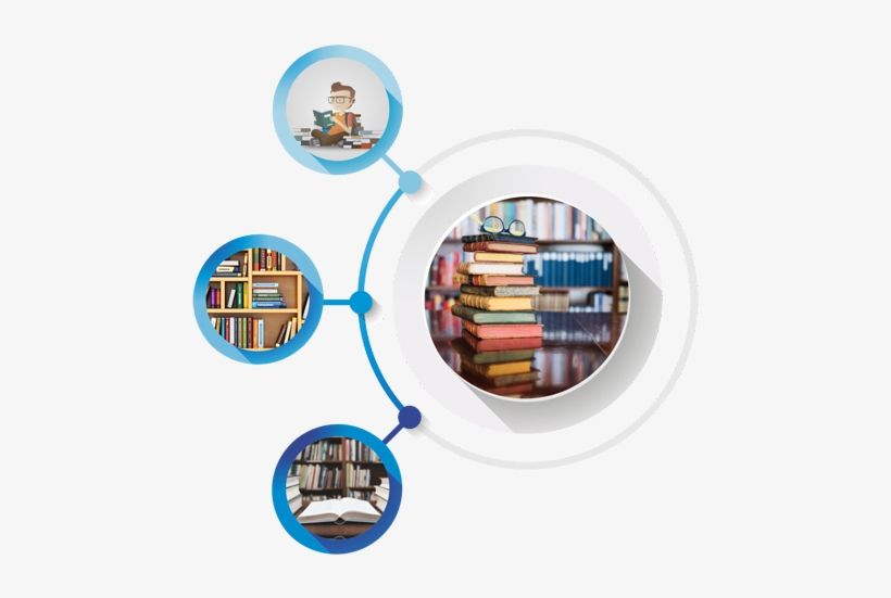 Dr S K Chatterjee Library - Cross-cultural Explorations In Bharati Mukherjee's, transparent png