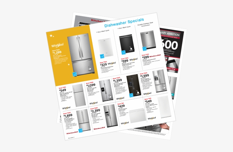 Group Of Appliances - Home Appliance, transparent png