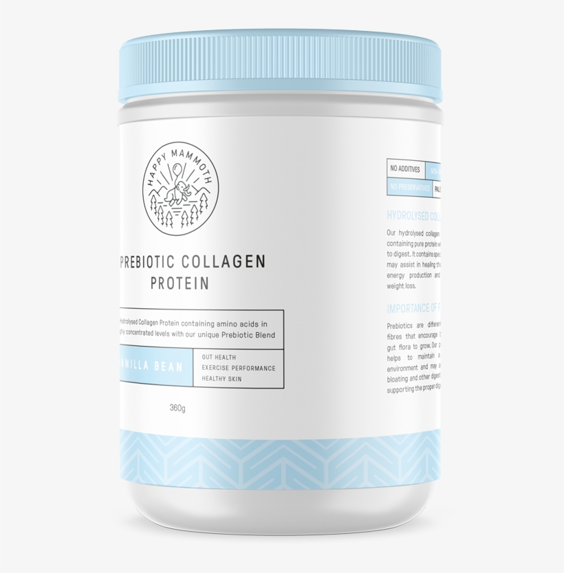 Improve Your Gut Health, Fat Burning And Skin Health - Collagen, transparent png