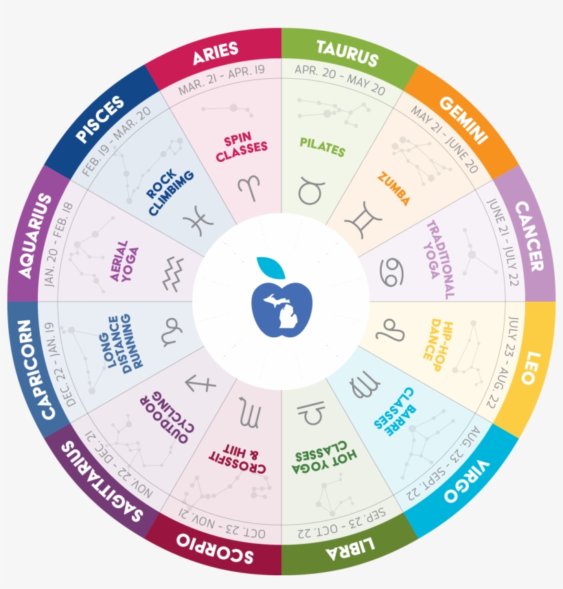 Circle, transparent png