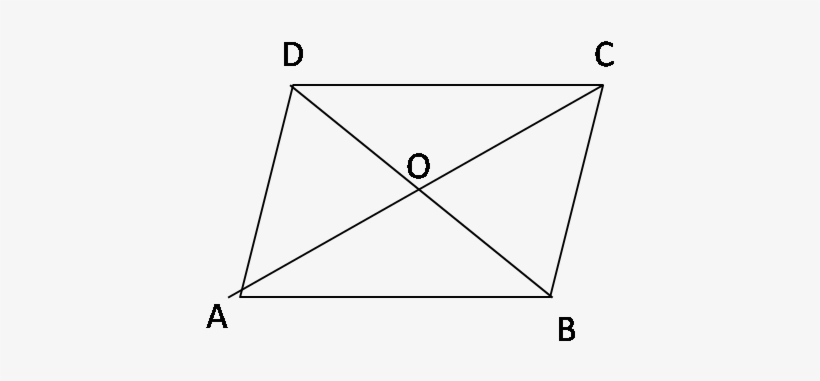 In //gm Abcd, Ac And Bd Are Diagonals Of Parallelogram - Parallelogram With Diagonals Intersecting, transparent png