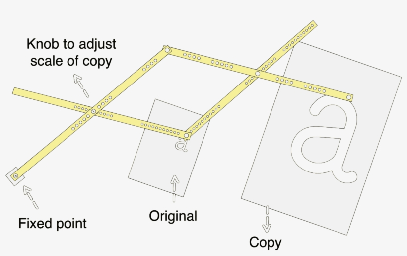 Scaling Pantograph, transparent png