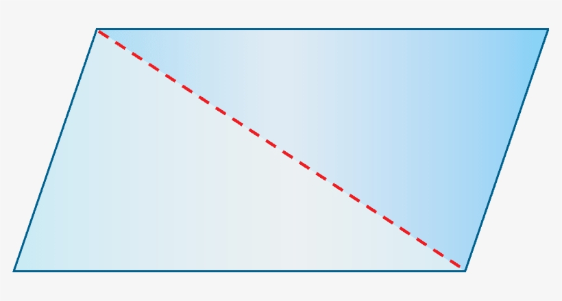 You Can Also Divide The Parallelogram Into Two Triangles - Plot, transparent png
