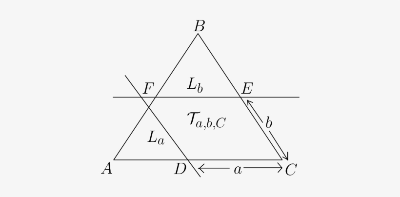 The Construction Of The Parallelogram T A,b,c = Cdf - Diagram, transparent png