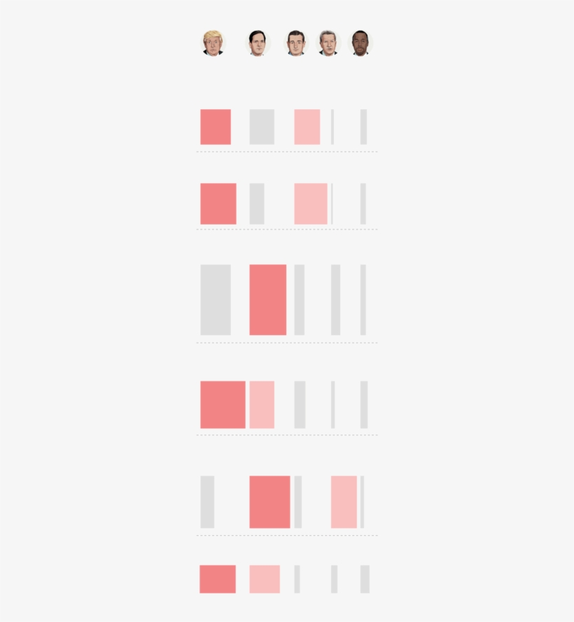 Donald Trump Clipart - Clip Art, transparent png