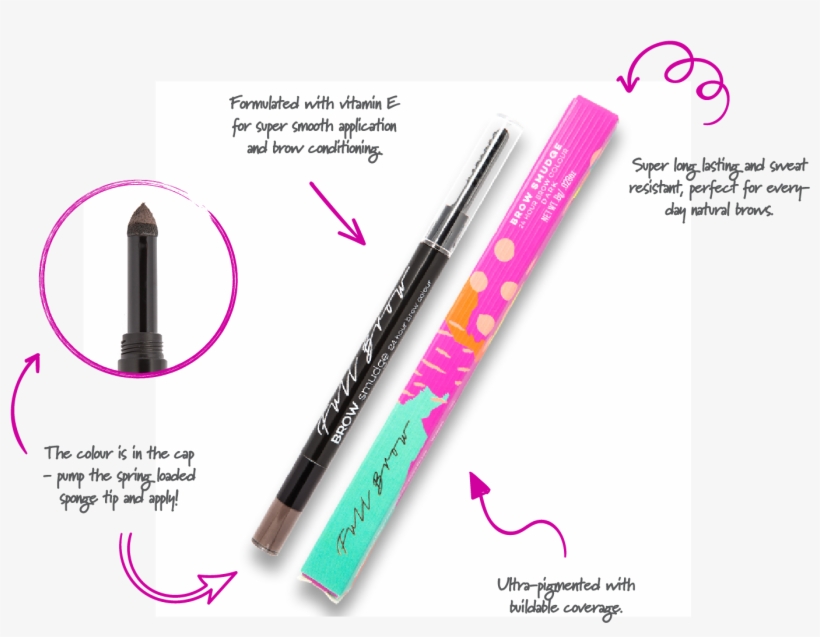 Smudge Eyebrows - Cosmetics, transparent png