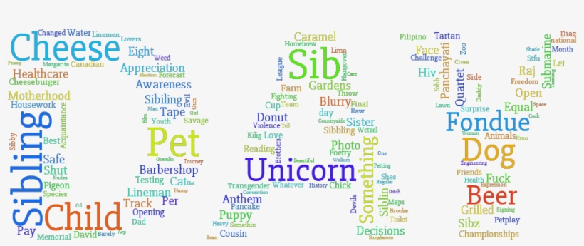 National Sibling Vin Diesel Day, On The 11th Of April - Bildu, transparent png