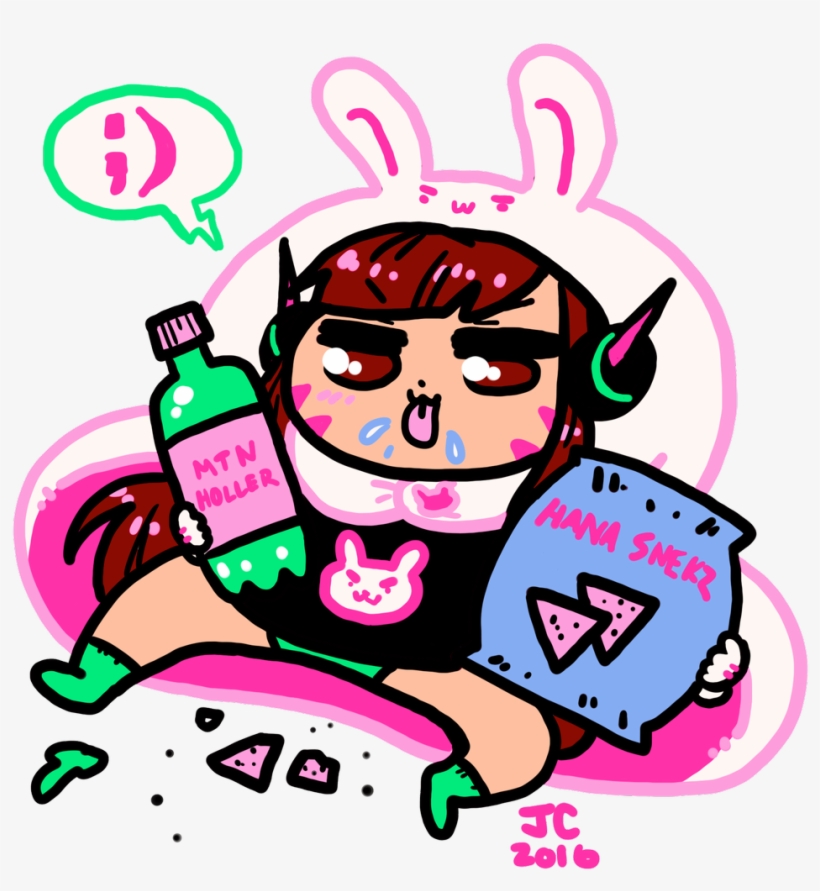 Mountain Dew Clipart Dorito - Clip Art, transparent png