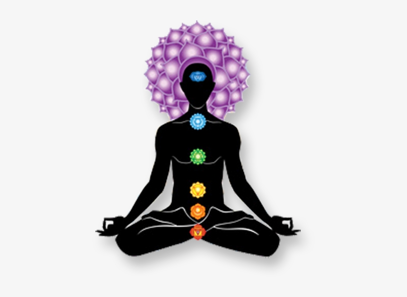 Yoga Kundalini Png, transparent png