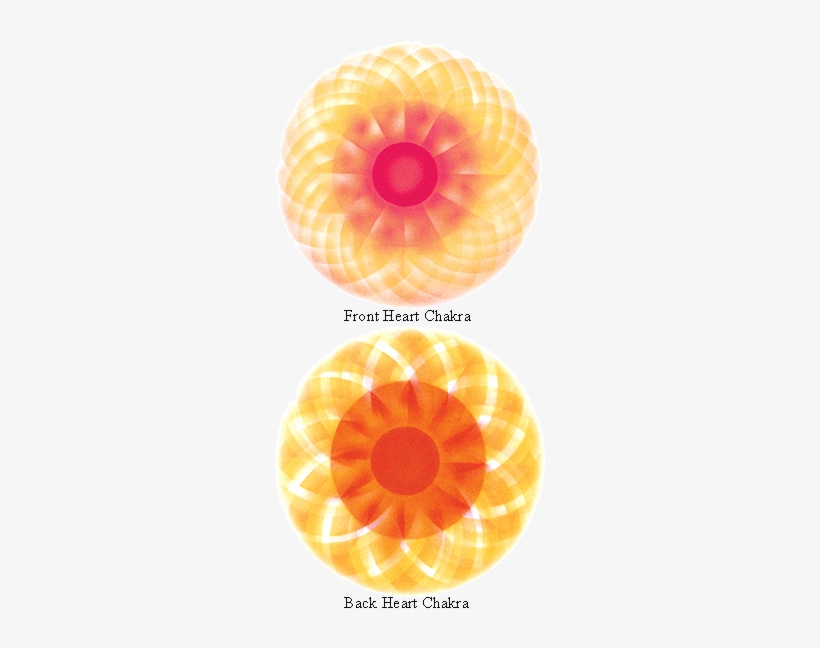 Heart Chakra - Heart Chakra Pranic Healing, transparent png