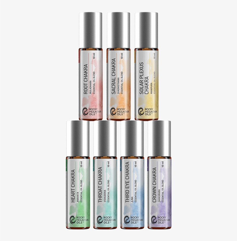 Previous - Essential Oil, transparent png