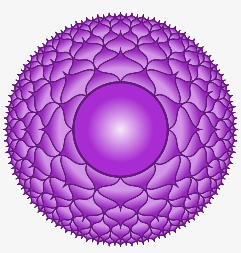 Image Result For Crown Chakra - Chakra Mask, transparent png