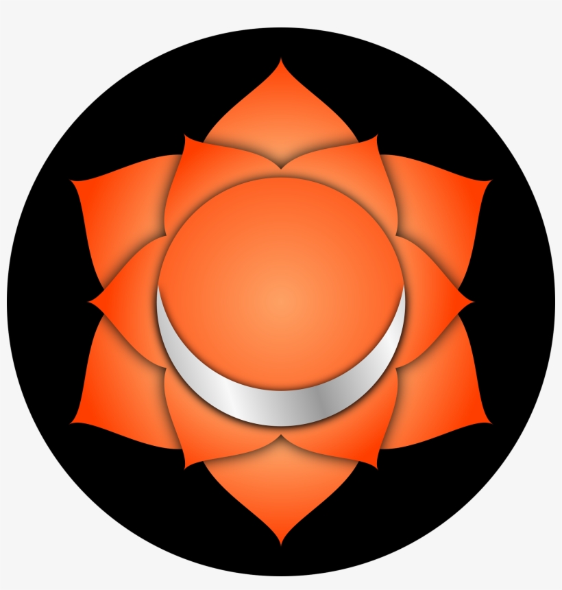 The Creative Power Of The Sacral Chakra - Swadisthna, transparent png