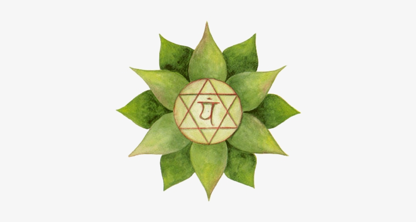 Anahata Chakra - Heart Chakra, transparent png