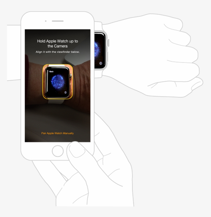 Figure B - Apple Watch, transparent png