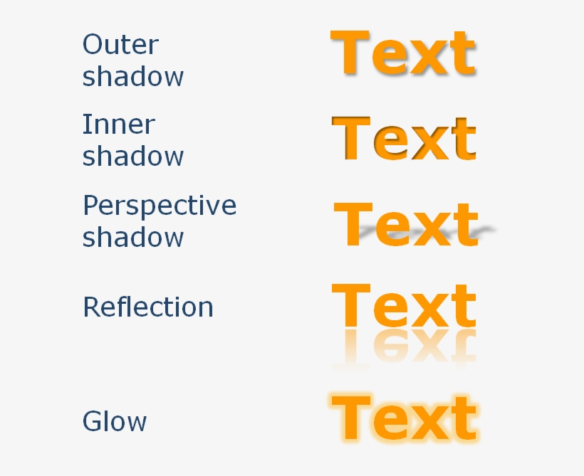 The “ - Christchurch Polytechnic Institute Of Technology, transparent png