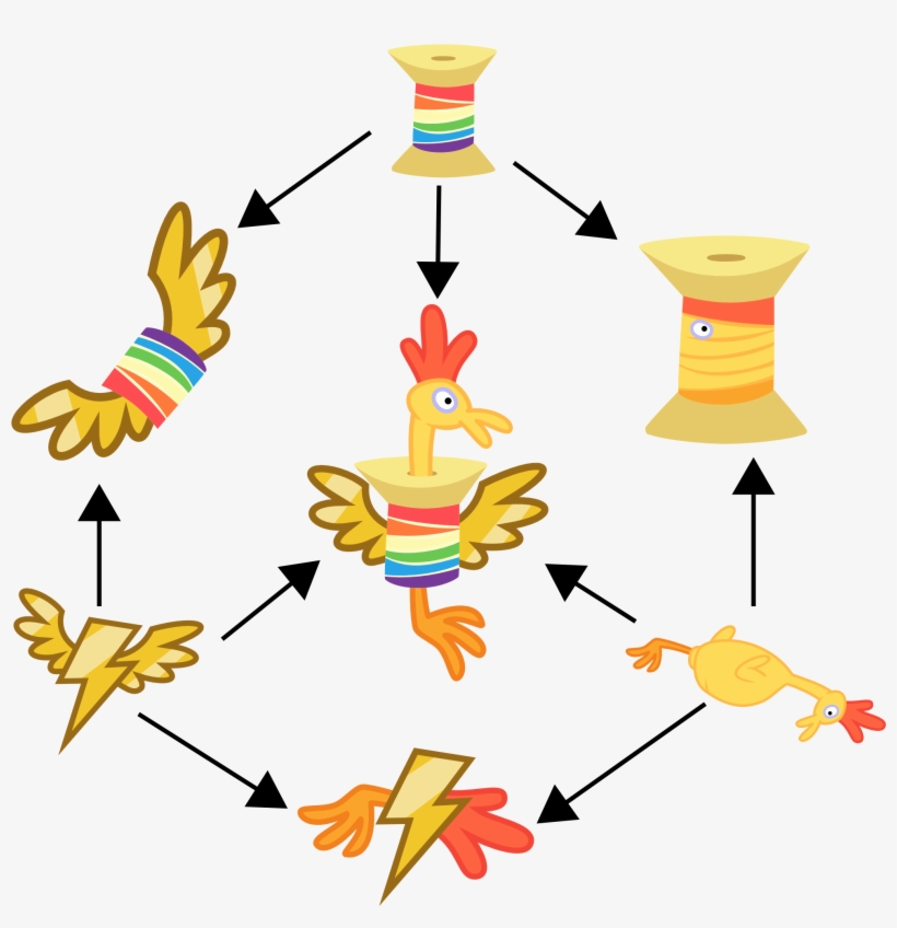 Rainbow Falls, Rainbow Thread, Rarity Takes Manehattan, - My Little Pony Rubber Chicken, transparent png