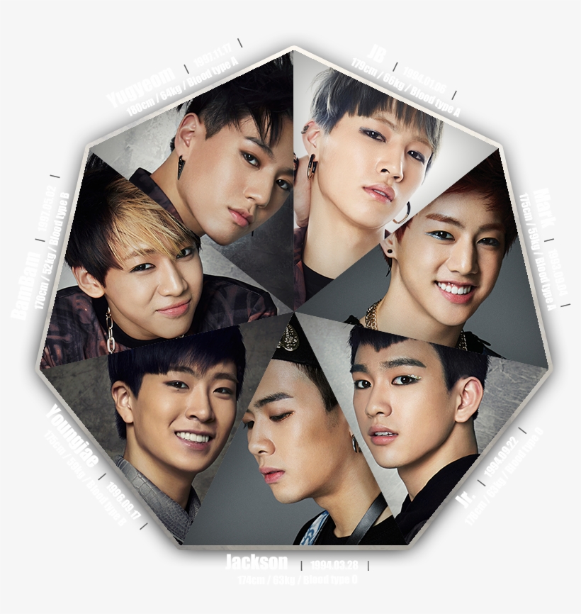 Got7 Hot And Dedicated To Success J Chung - Los Nombres De Los Integrantes De Got7, transparent png