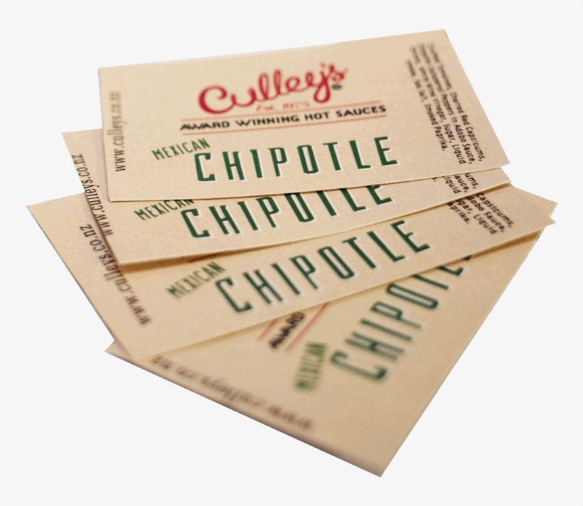 Paper Sticker Sticky Label - Paper Sticker Labels, transparent png