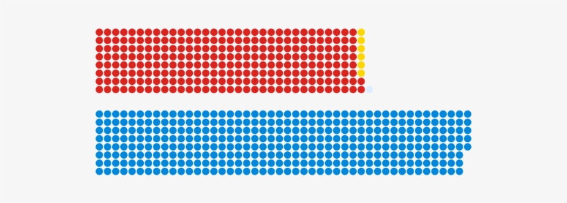 List Of Mps Elected In The United Kingdom General Election, - House Of Commons 1997, transparent png